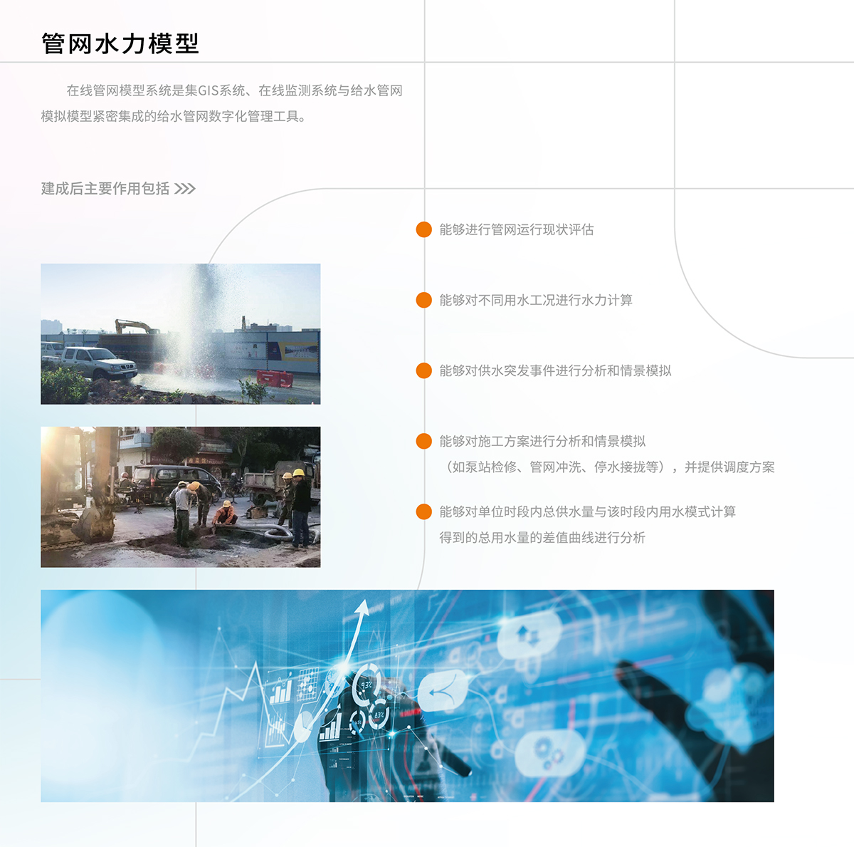 水利模型解決方案