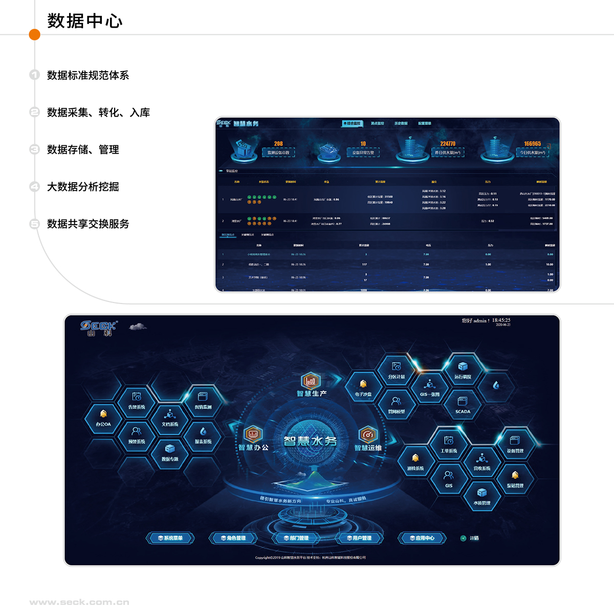 數(shù)據(jù)中心