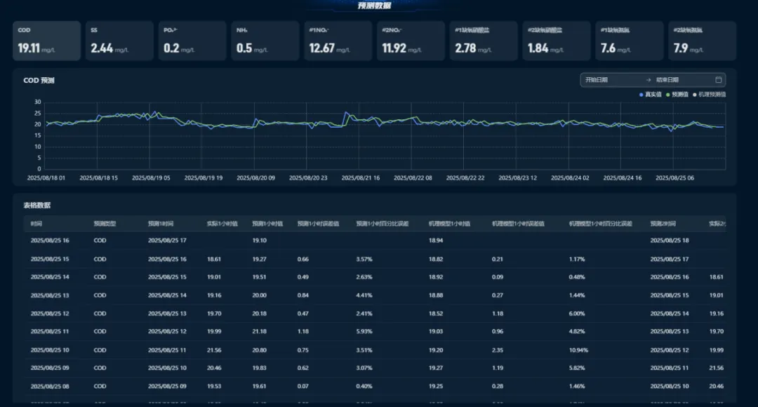 0dcb8b47154ae487d35e7569034aa75c